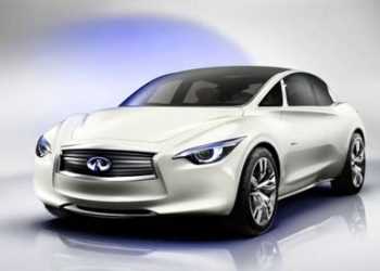 Концепт Infiniti Etherea