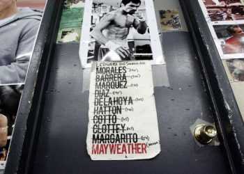 Список Пакьяо