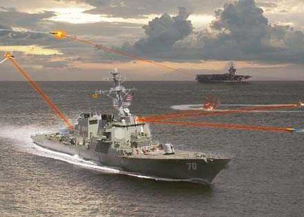 Американці випробували морський бойовий лазер ( ілюстрація Northrop Grumman )