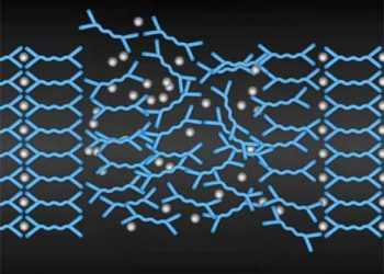 Самовідновлюючийся пластик