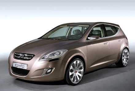 "Заряджений" Kia cee'd з'явиться в 2013 році