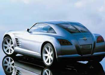 Рейтинг автомобілів, які