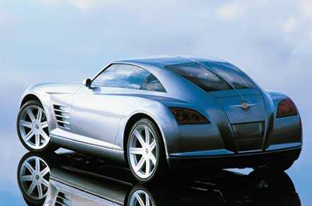 Рейтинг автомобілів, які