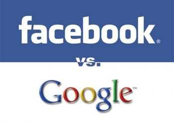 Facebook стає популярнішим Google