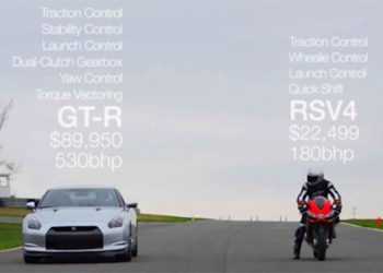 Aprilia RS4 проти Nissan GT-R
