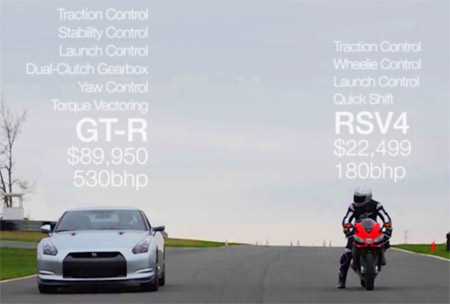 Aprilia RS4 проти Nissan GT-R