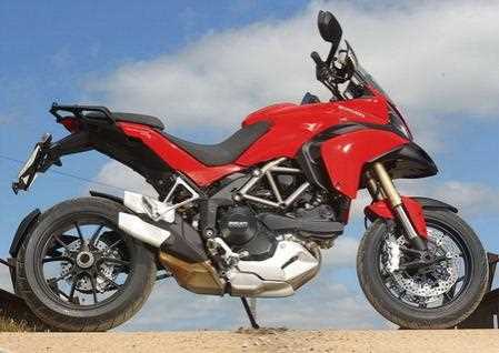 Ducati все більше люблять за океаном