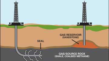 Французи схиляються до заборони видобутку сланцевого газу