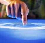 5 речей, щр до сих пір використовуються