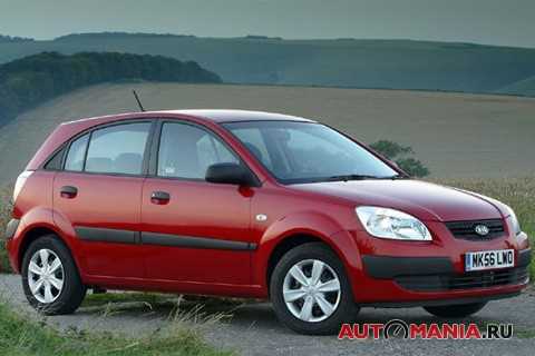 Новий KIA Rio буде дешевше Solaris