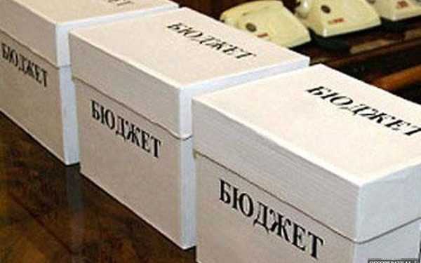Проект бюджету на витрати порораховано не правильно