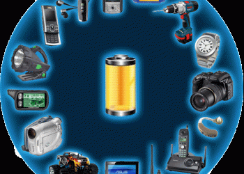 Краща батарея