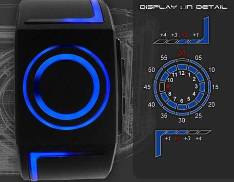 Наручний годинник без стрілок і циферблата від Tokyoflash