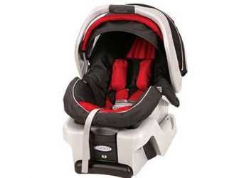 Більше половини дитячих автокрісел містить отруйні речовини