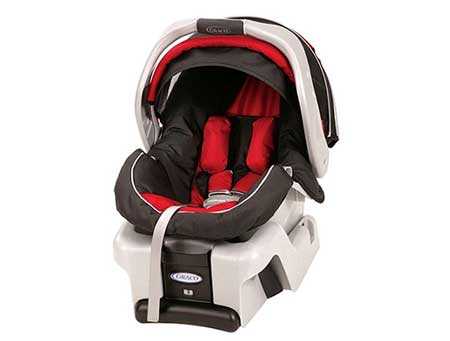 Більше половини дитячих автокрісел містить отруйні речовини