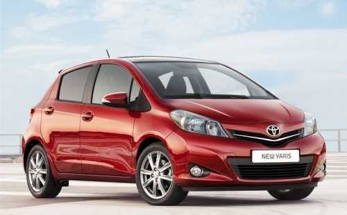 Нова Toyota Yaris скоро в Україні