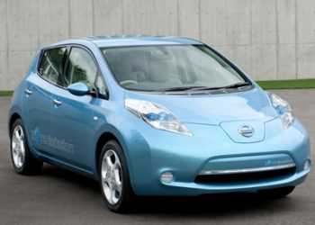 «Автомобіль року – 2012» в Європі