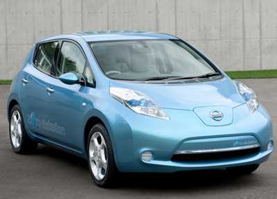 «Автомобіль року – 2012» в Європі