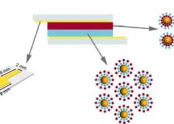 Нові наноматеріали дозволять мікропроцесорам майбутнього самим змінювати свою внутрішню будову