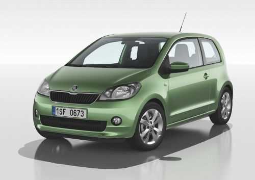 Компактна модель Skoda Citigo