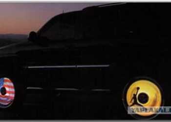 Авто обновка – світлодіодні диски