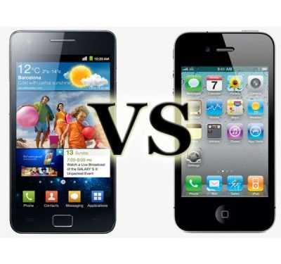 Американські студенти влаштували краш-тест iPhone 4s проти Samsung Galaxy SII