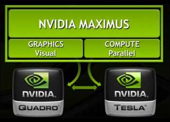 Maximus від Nvidia – нова технологія, нові можливості