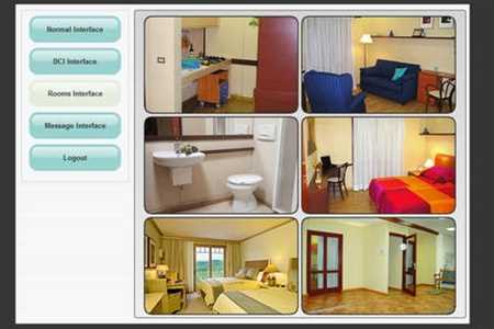 “Живий” дім яким можна керувати силою думки