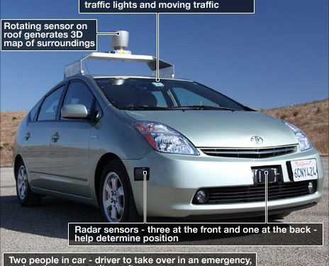 Штучний інтелект від компанії Google