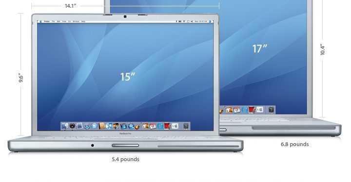 Нові екрани для ноутбуків Apple