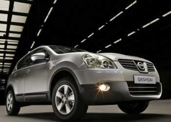 Компанія Nissan вбачає в Індії великий потенціал