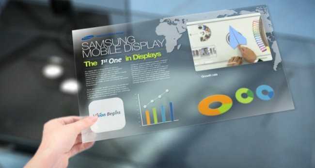 Samsung продемонструвала, що можна робити з її 3D-дисплеєм