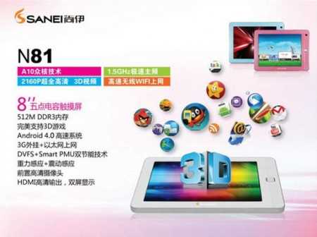 Представлено новий планшет Н81 від Sanei