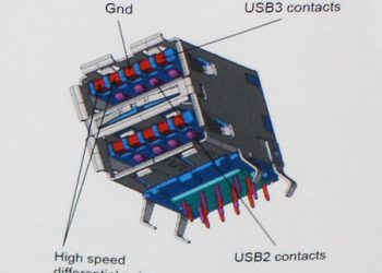 USB 3.0