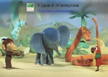 Кілька кумедних можливостей Google