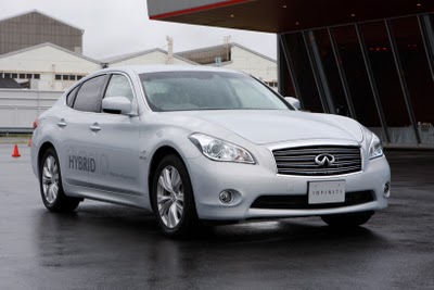 Гібридний седан Infiniti M35h потрапив у Книгу рекордів Гіннеса