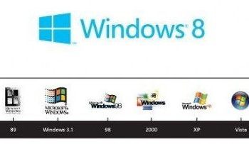 У Windows 8 будет новый логотип