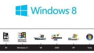 У Windows 8 будет новый логотип