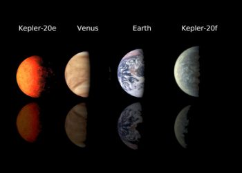 Телескопом Kepler