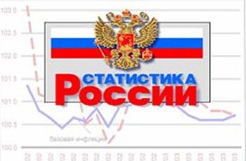 Росстат: Реальные доходы россиян в феврале выросли на 3,1%