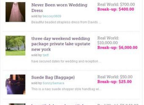 Скриншот сайт neverlikeditanyway.com