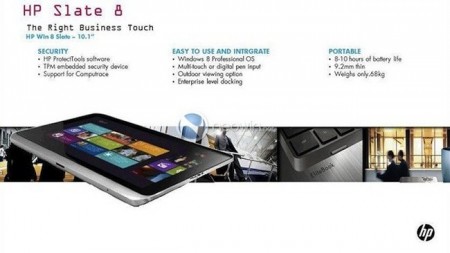 З`явилось зображення планшета HP Slate 8