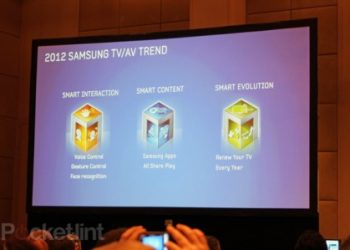 Компанія Samsung готує революційний телевізор