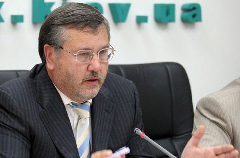 Гриценко: Янукович спілкується тільки зі своєю охороною