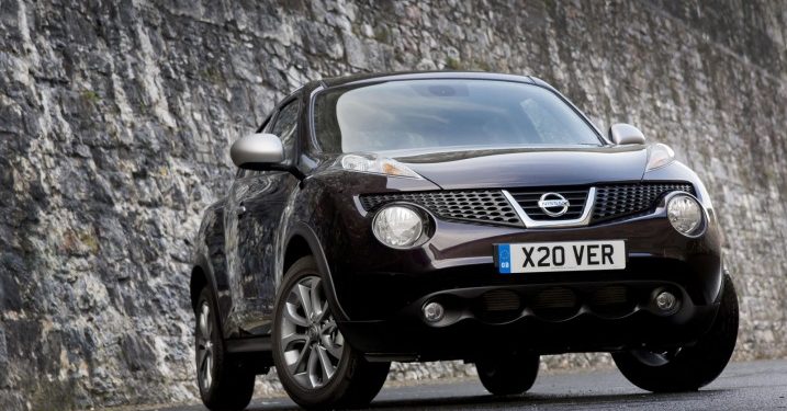 Щасливе співпадіння приносить успіх Nissan Juke Shiro