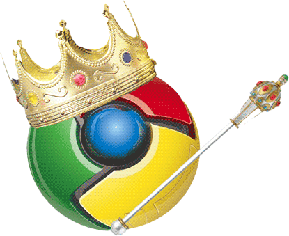 Google Chrome став найпопулярнішим браузером в світі
