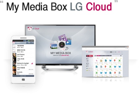 Компанія LG запустила конкурента iCloud 3