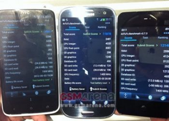 Samsung Galaxy S III поступився 4-ядерному Meizu MX