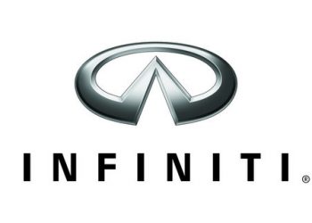 Infiniti запускає виробництво автомобілів в Китаї