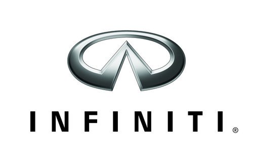 Infiniti запускає виробництво автомобілів в Китаї